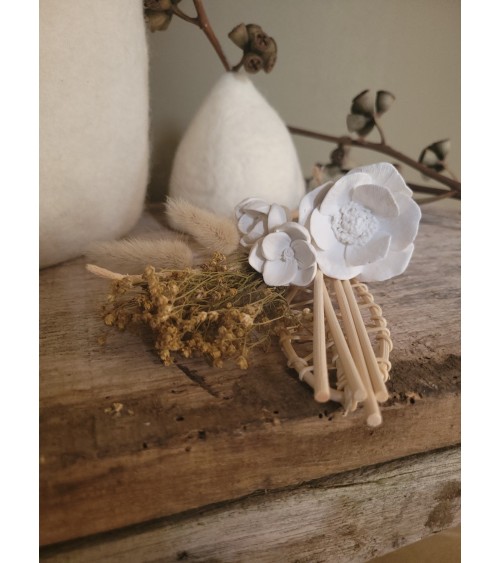 Recharge Bouquet Déco...