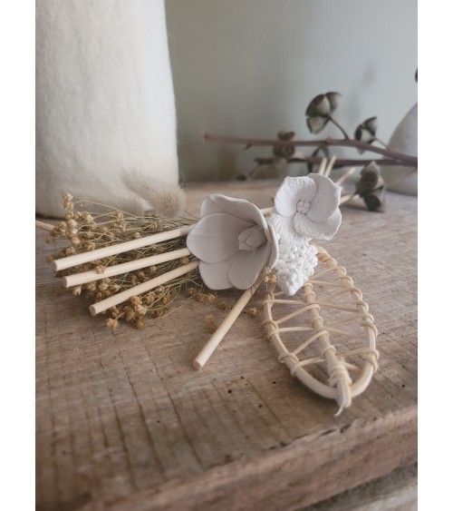 Recharge Bouquet Déco...